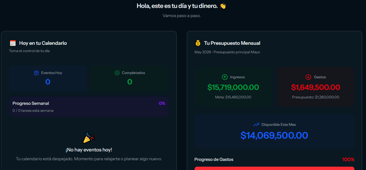 SaaS Multitenancy - dashboard